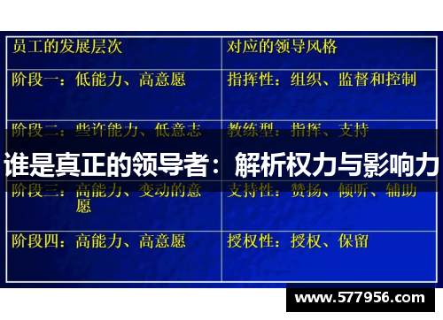 谁是真正的领导者：解析权力与影响力